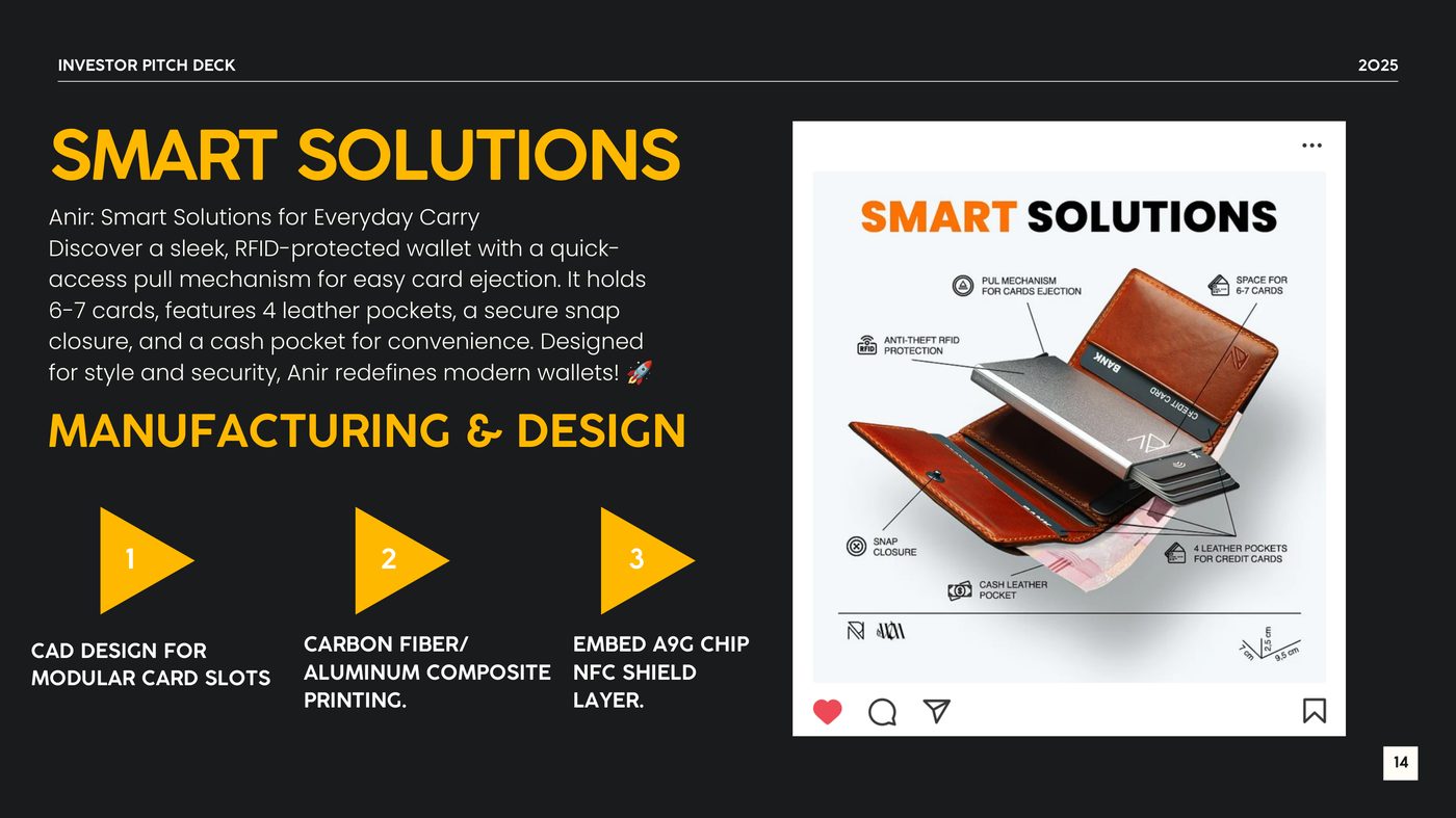 ANIR deck — the solution spread