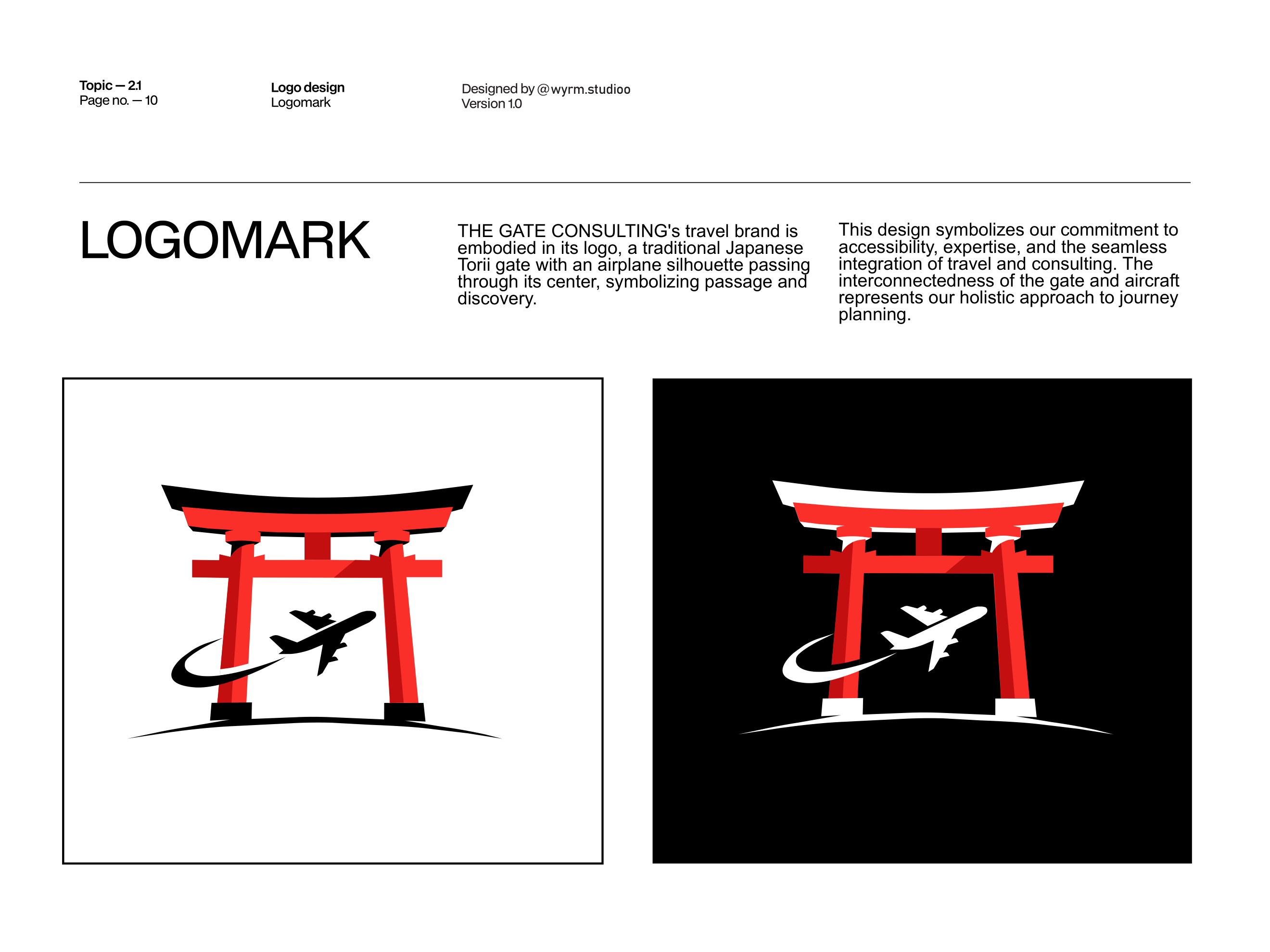 THE GATE logo on white and black — spread from the brand guidelines